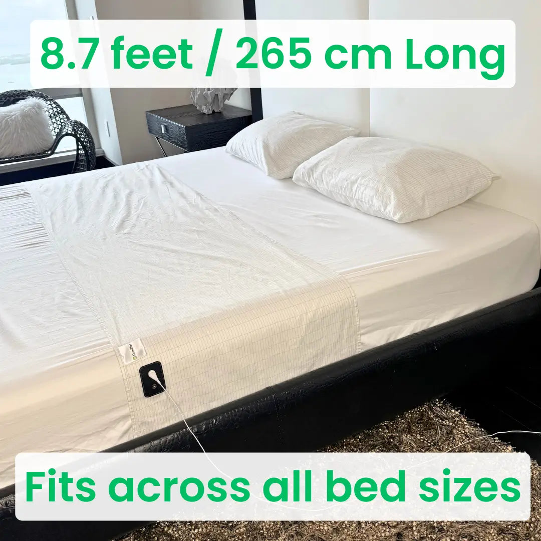 Grounding Bedsheet