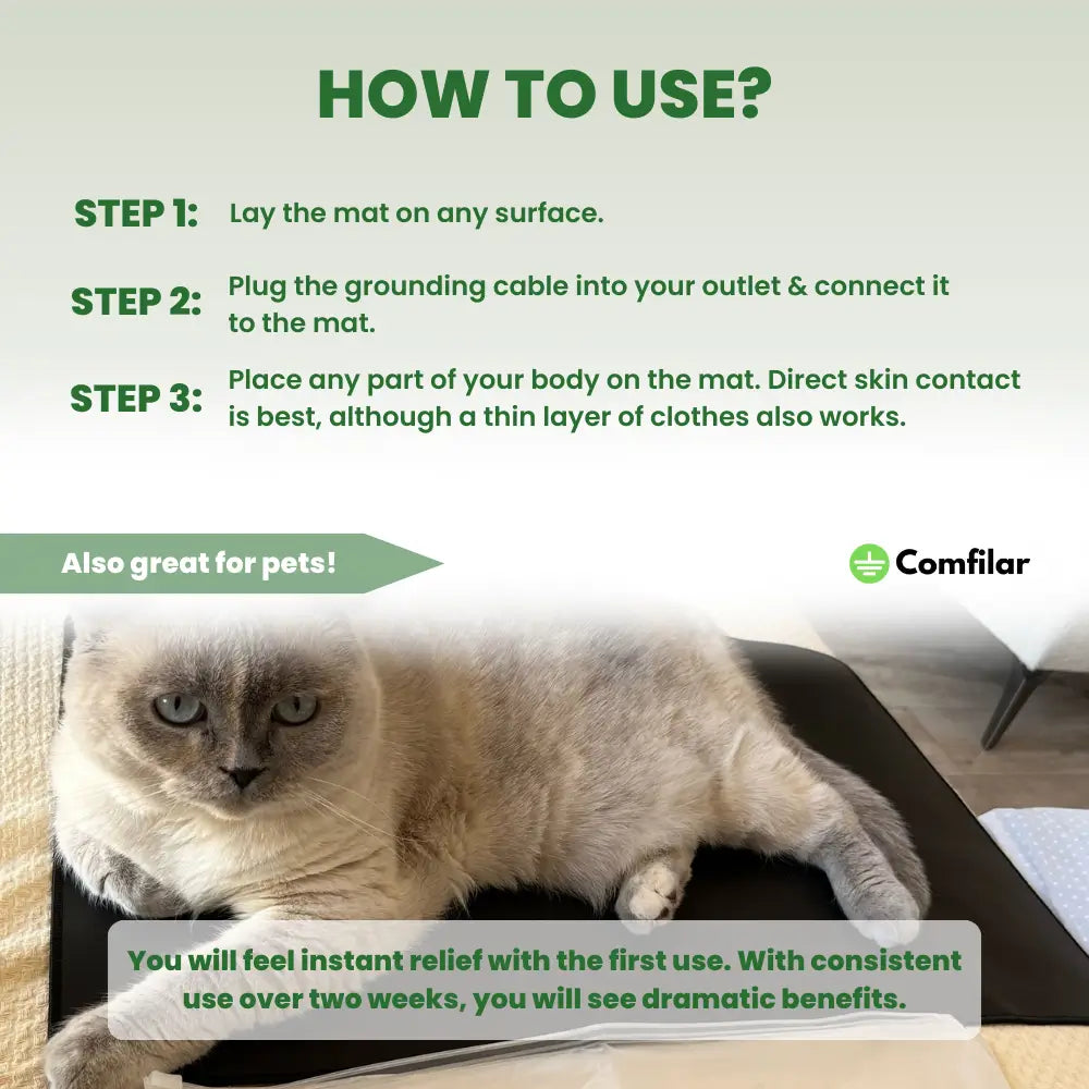 Grounding Mat