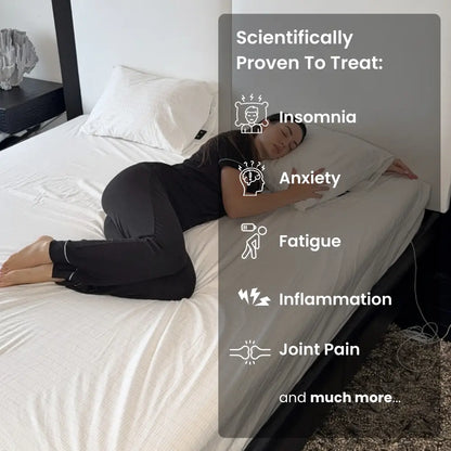 Grounding Fitted Bedsheet