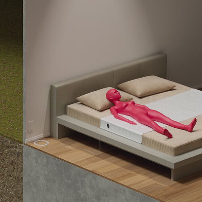 Grounding Bedsheet