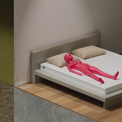 Grounding Fitted Bedsheet